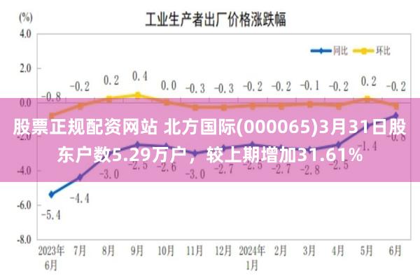 股票正规配资网站 北方国际(000065)3月31日股东户数5.29万户，较上期增加31.61%